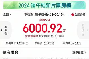 ?赵继伟30+5+8 弗格21分 王睿泽22分 辽宁力克青岛迎4连胜